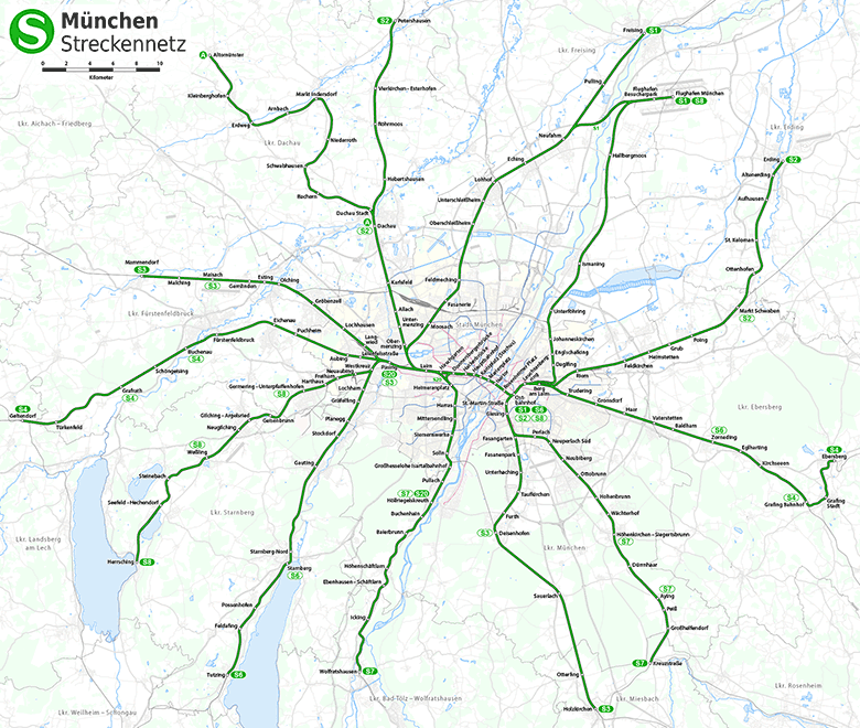S-Bahn - City Railway